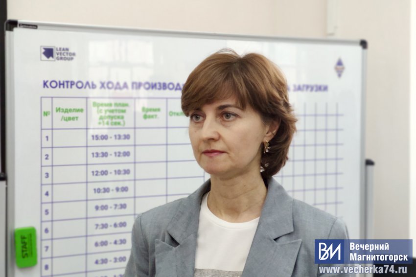 Обучение бережливому производству Обучение бережливому производству