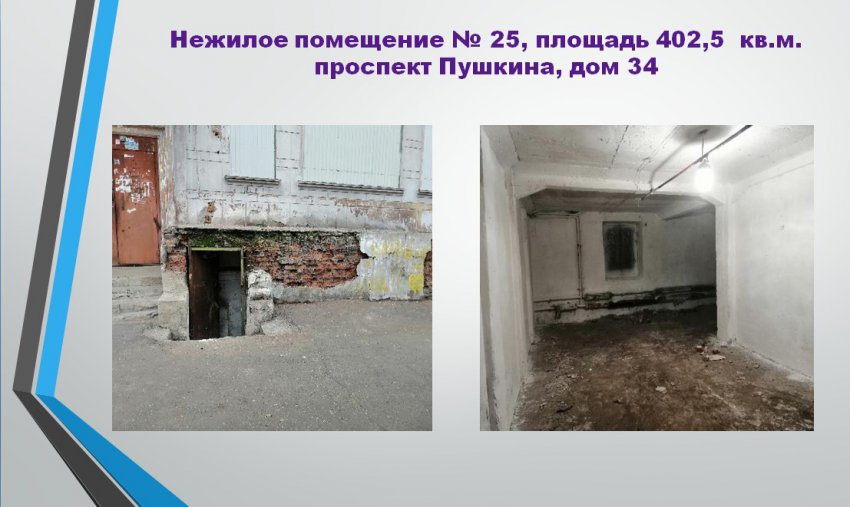 400 «квадратов» для бизнес-идей 400 «квадратов» для бизнес-идей