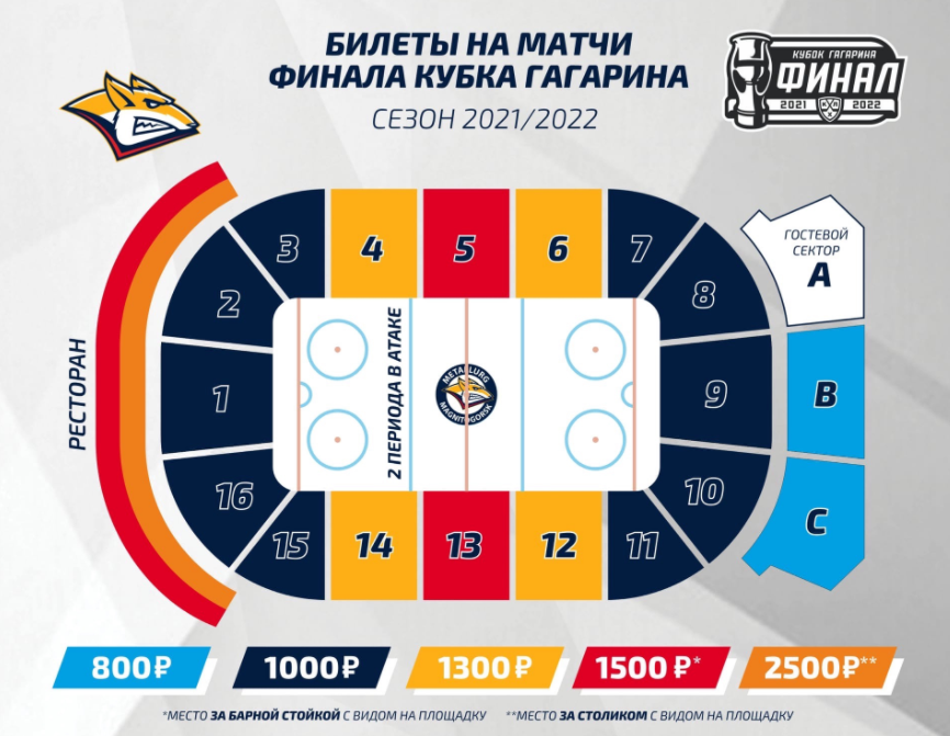 Магнитогорск арена билеты. Арена Металлург Магнитогорск сектора. Арена Металлург сектор 10. Арена Металлург Магнитогорск. Арена Металлург по секторам.