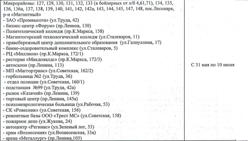 Уже с завтрашнего дня Уже с завтрашнего дня