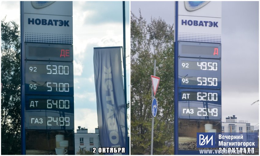 В Магнитогорске изменилась стоимость бензина