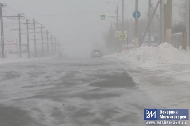 � ������������� ������ ���������� �����