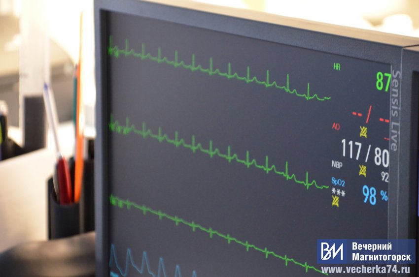 � ������������� �� ������� ��������� ����������� �����