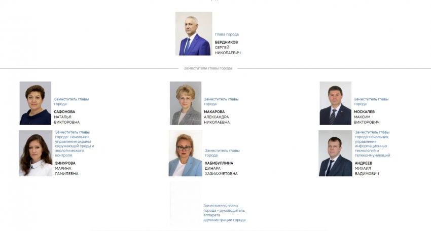 � ������������� � ����� ��������� �������� ������������