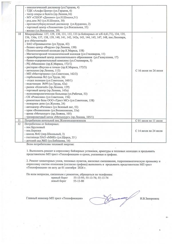 � ������������� �������� ������� ����