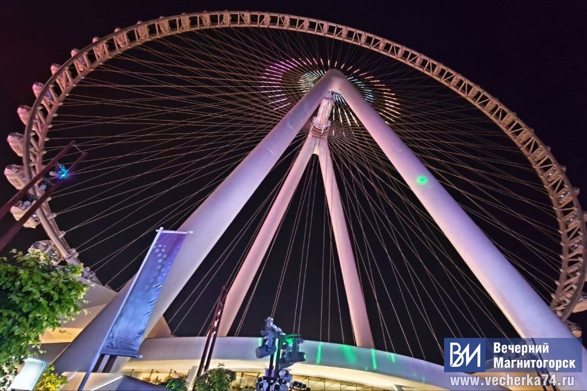 � ������������� �������� ������ ���������