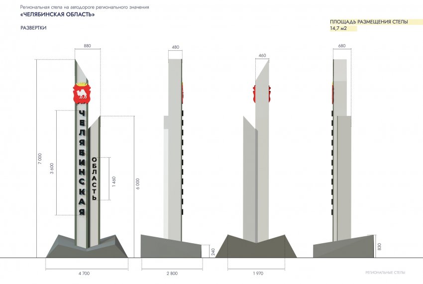 � ������������� �������� ��� ���� ����� 