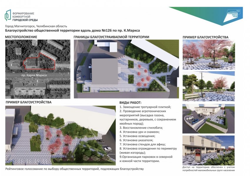 ������������ ������ ���������� �� ��������������� �������