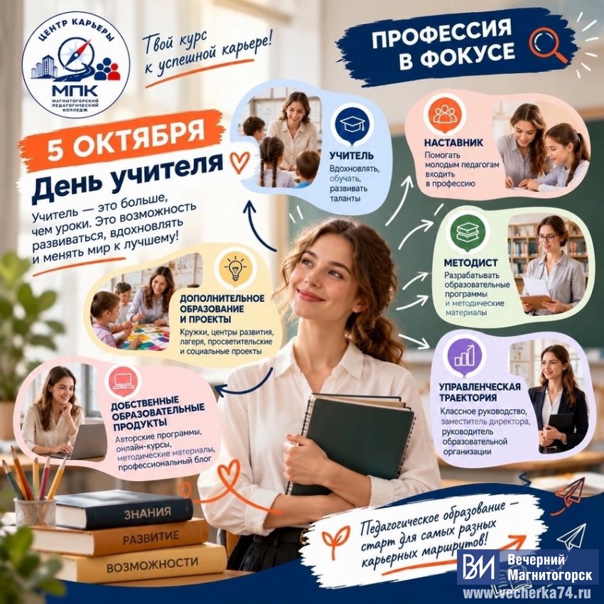 Вечная профессия Вечная профессия